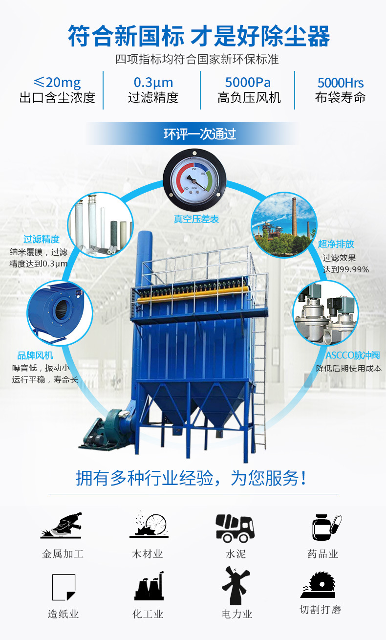 中山家具厂除尘设备制造公司_中山家具厂除尘厂家 中山家具厂除尘设备制造公司_中山家具厂除尘厂家